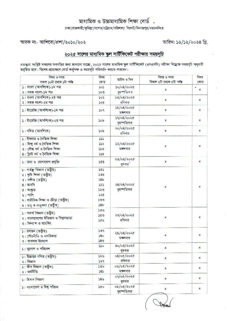 SSC Routine 2025 1