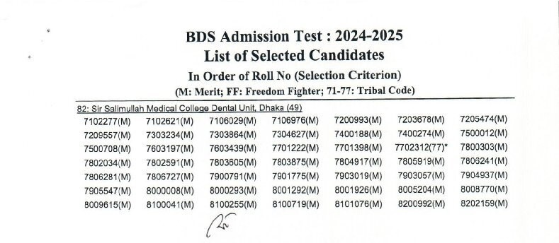 BDS Admission Result 2025 Announced 4 BDS Admission Result 2025-3