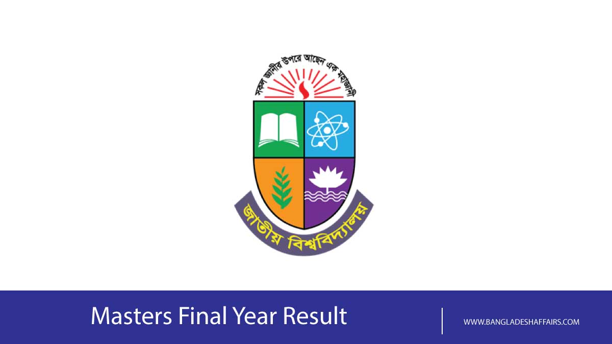 Masters Final Result